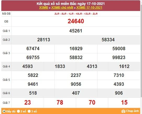 Soi Cầu kucasino Siêu Chuẩn Hôm Nay Ngày 17/10/2021 Cùng Ku11